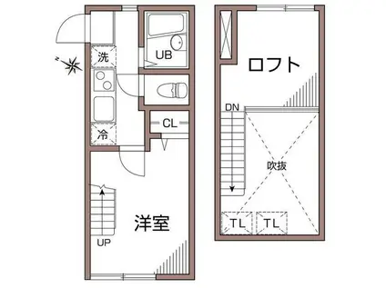 グラン・エッグス(1K/2階)の間取り写真