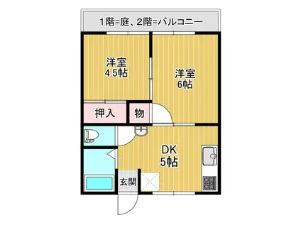 寺島 ニューライフ大内野I(2DK/2階)の間取り写真