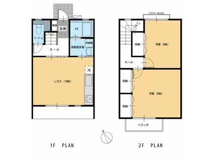 ファミール中須B(2LDK/1階)の間取り写真