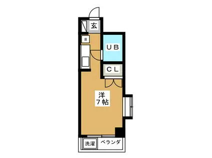 フジマンション第3(ワンルーム/2階)の間取り写真