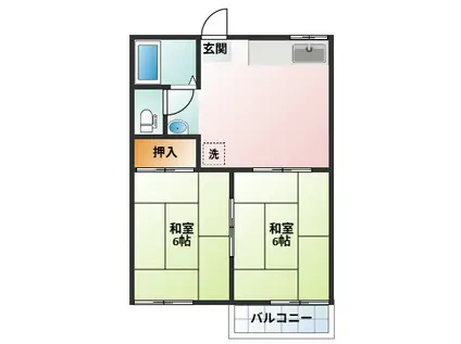 サンパーク松原B(2DK/2階)の間取り写真