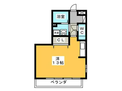 セジュール井草 I II(ワンルーム/1階)の間取り写真