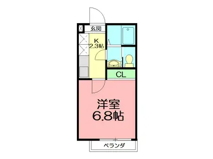 ベルフルール本厚木(1K/3階)の間取り写真