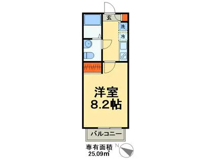 ルミナスハナ稔台(1K/1階)の間取り写真