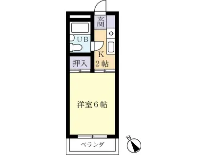 ハートランドつくば(1K/2階)の間取り写真