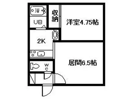 スクエアII(1DK/1階)の間取り写真