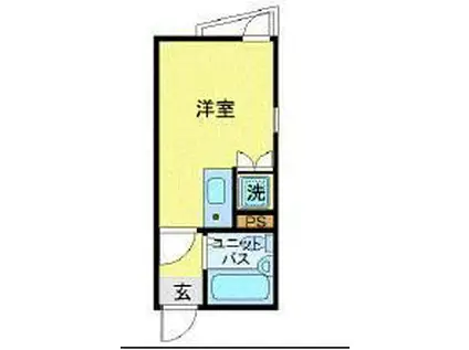 ゼネラルハイツ北千住(ワンルーム/2階)の間取り写真