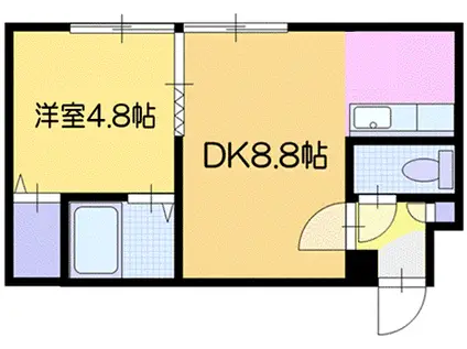 文京台コーポレーションV(1DK/2階)の間取り写真