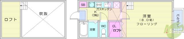 ロワール弐番館(1K/2階)の間取り写真