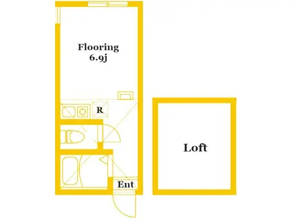 BOA SORTE宮前(ワンルーム/1階)の間取り写真