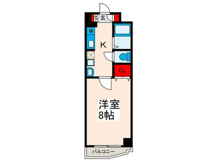 アルビオン田端(1K/3階)の間取り写真