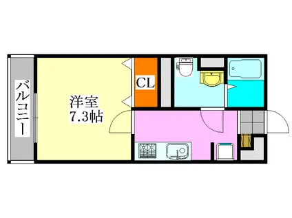 リブリ・エミネンス大久保(1K/1階)の間取り写真