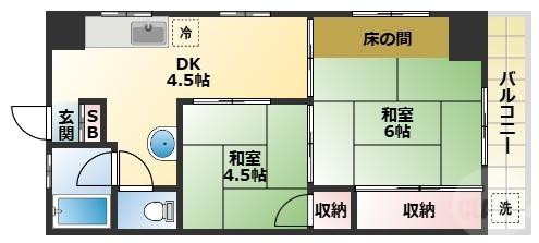小林マンション(2DK/1階)の間取り写真