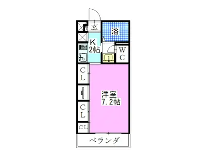 リブリ・アルハンブラ(1K/2階)の間取り写真