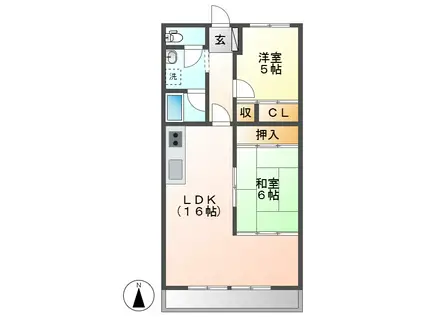 サンヴィレッジ(2LDK/2階)の間取り写真