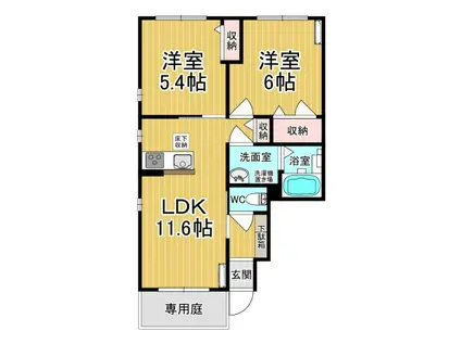 エルヴァージュB(2LDK/1階)の間取り写真