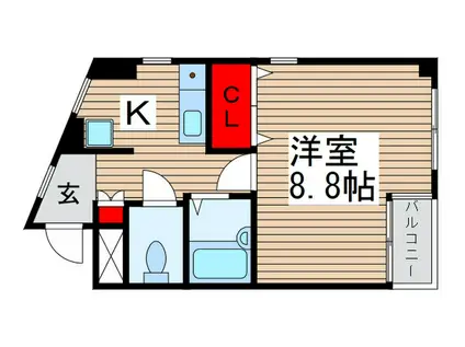 セナリオ・フォルム柏(1K/2階)の間取り写真