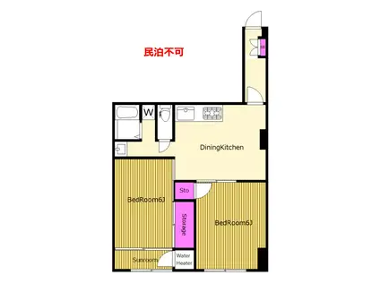 パールハイツ笹塚 HSF(2LDK/7階)の間取り写真