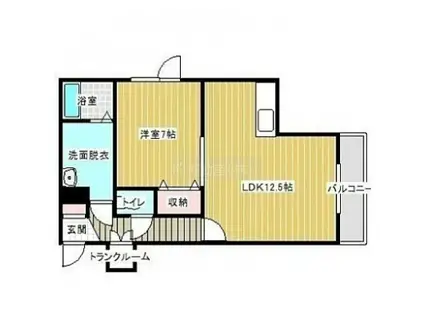 ヴィブレイ ユウカリナ(1LDK/2階)の間取り写真