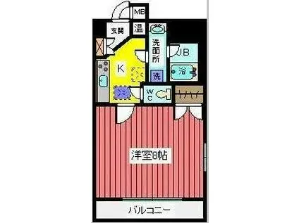 ブラウ・シュロス(1K/3階)の間取り写真