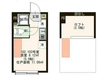 ハーモニーテラス王子本町(ワンルーム/1階)の間取り写真