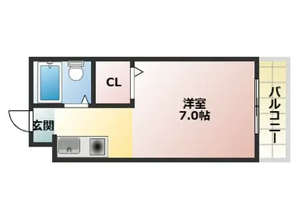 サンシティ八雲(1K/2階)の間取り写真