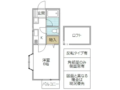 コーポタカハシ(1K/2階)の間取り写真