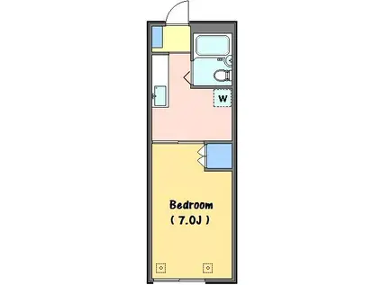 ちとせハイツ(1K/1階)の間取り写真