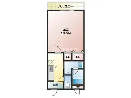 Mグラナート(1DK/1階)の間取り写真