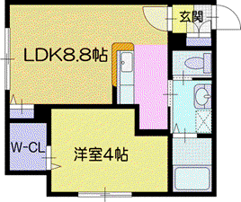 ONE STAGEひばりが丘II(1LDK/1階)の間取り写真