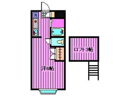 アルバニ―大和田PARTI(ワンルーム/2階)の間取り写真
