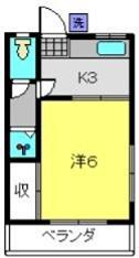 大武荘3号(1K/2階)の間取り写真