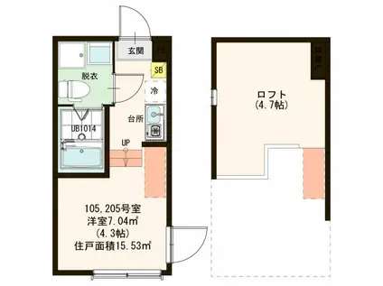 ハーモニーテラス一ツ家IV(ワンルーム/2階)の間取り写真