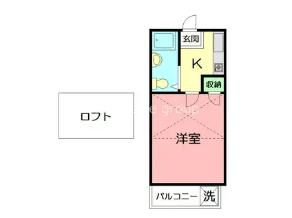 ラ・フェーヴ壱番館(1K/2階)の間取り写真