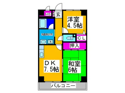 ガーデンハイツ住吉III(2DK/2階)の間取り写真