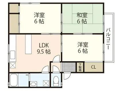 セジュール加美B(3DK/1階)の間取り写真