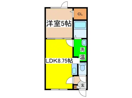 ロイヤルエステート(1DK/1階)の間取り写真