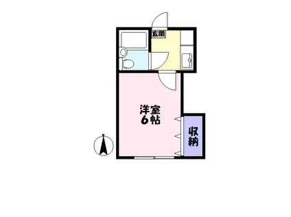 サニー子安(1K/1階)の間取り写真