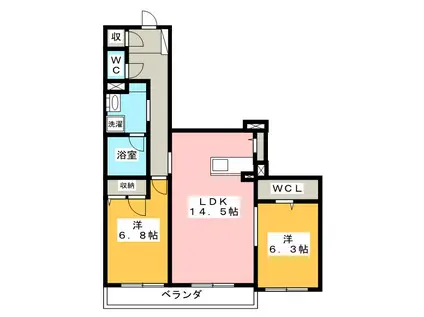 LA FLUER BRANCHE(2LDK/1階)の間取り写真