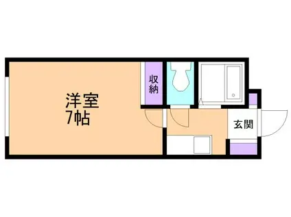 早川ハイツ(ワンルーム/2階)の間取り写真