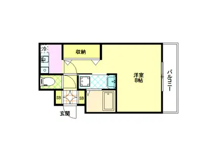 シェルネージュ(1K/1階)の間取り写真