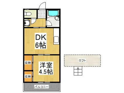 エル鷹の台I(1DK/1階)の間取り写真