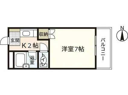 森田ビルNO.2(1K/2階)の間取り写真