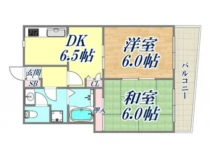 シャルル武庫之荘(2DK/1階)の間取り写真