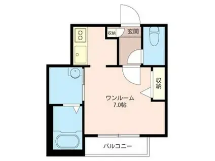 インベルサ三軒茶屋(ワンルーム/2階)の間取り写真