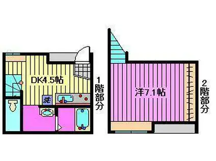 SPANIEL(1DK/2階)の間取り写真