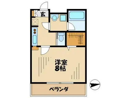 モデルナ(1K/2階)の間取り写真