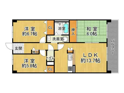 学園シティコート(3LDK/7階)の間取り写真