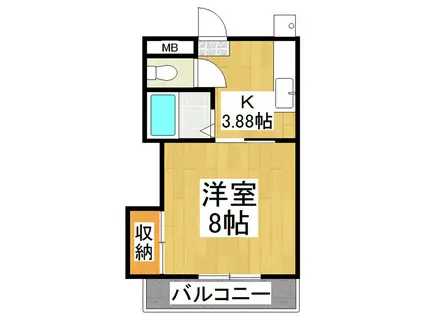 ミルキーウェイA(1K/2階)の間取り写真