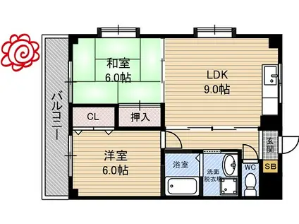 サニーフラット田中(2LDK/1階)の間取り写真